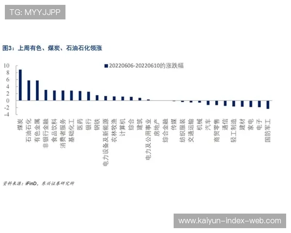 行业内正逐步淘汰单一观光产品 转向以技能学习为核心的体育旅游模式