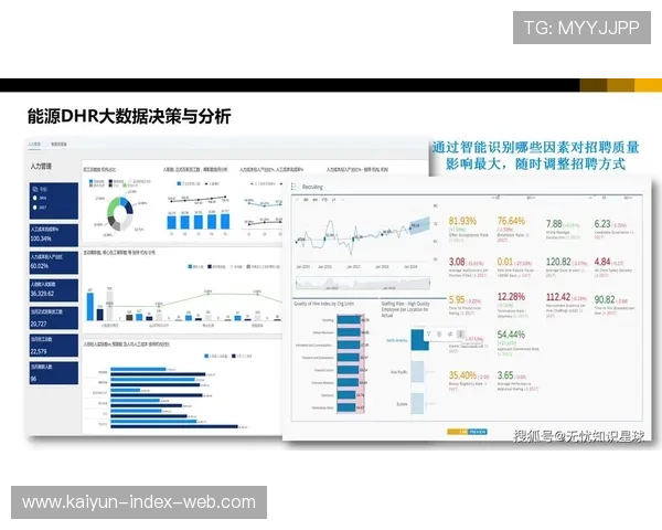 数字化运营平台整合多种艺术形式 打造出极具辨识度的综合感官印记